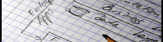 KMC Inc. Enterprise Architecture