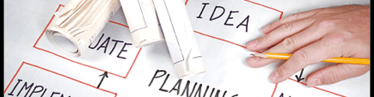 KMC Inc. Regulatory Support Systems