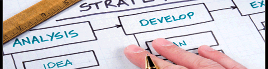 KMC Inc. Systems Developement